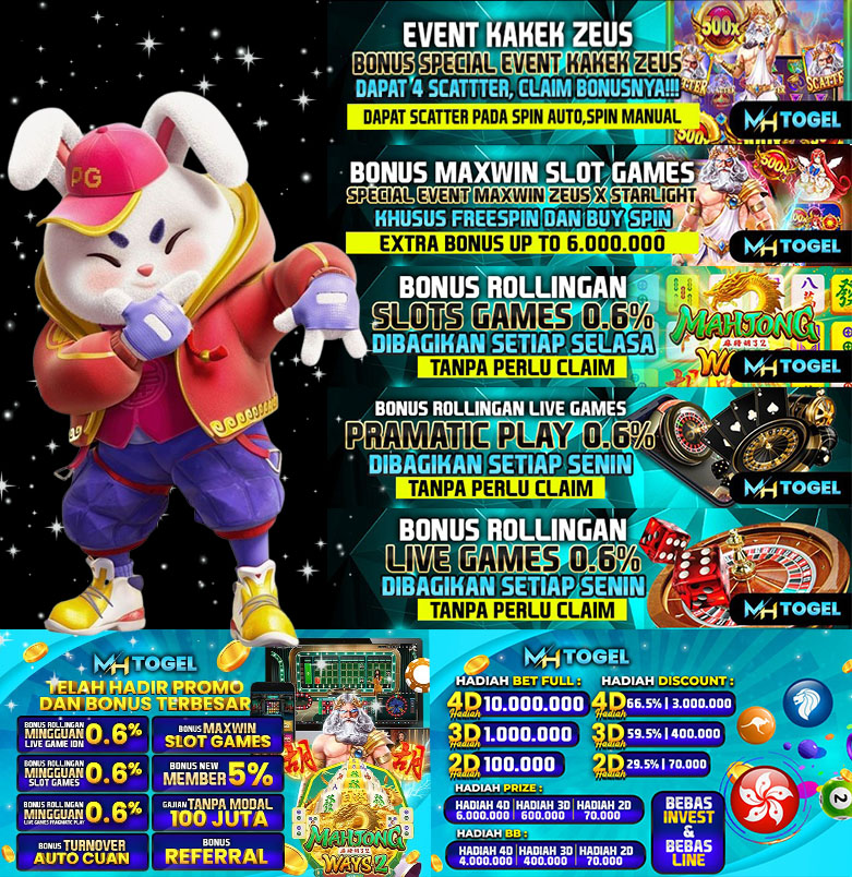 Cara Daftar Akun MHTOGEL Tanpa Blokir dan 100% Aman