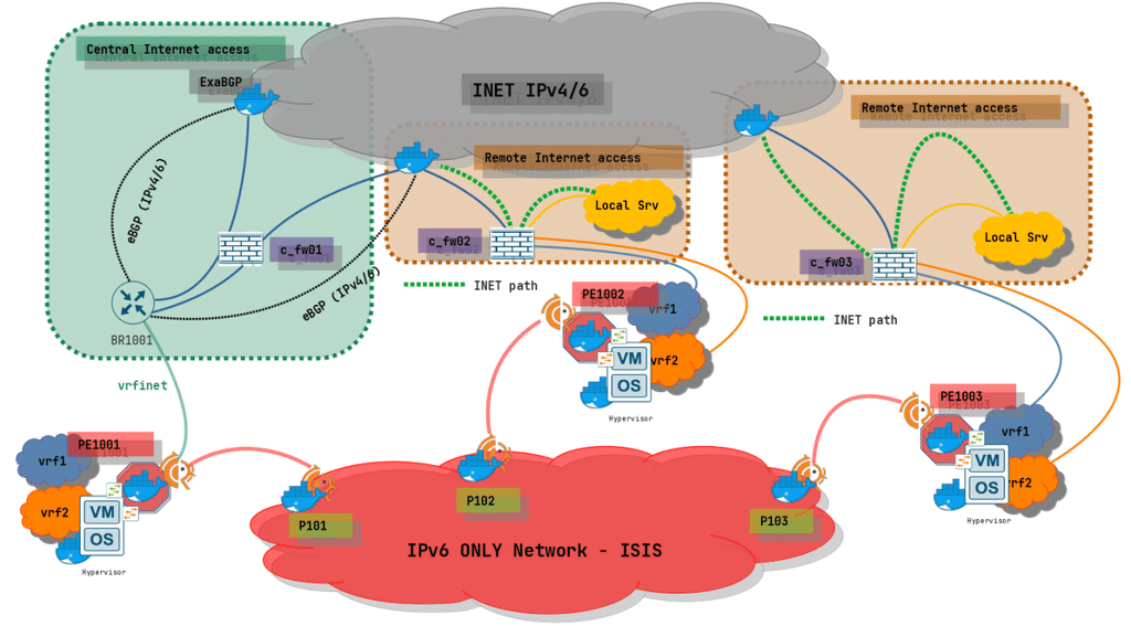 RPKI prefix length mismatch